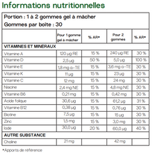 Charger l&#39;image dans la galerie, HERBALIFE GELS - NUTRIENTVITA KIDS

